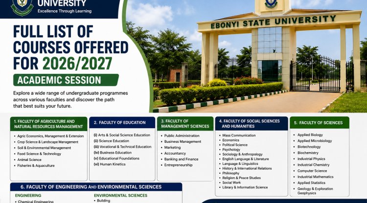 Full List of Courses Offered in EBSU for 2026/2027 Academic Session
