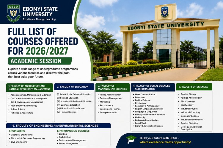 Full List of Courses Offered in EBSU for 2026/2027 Academic Session