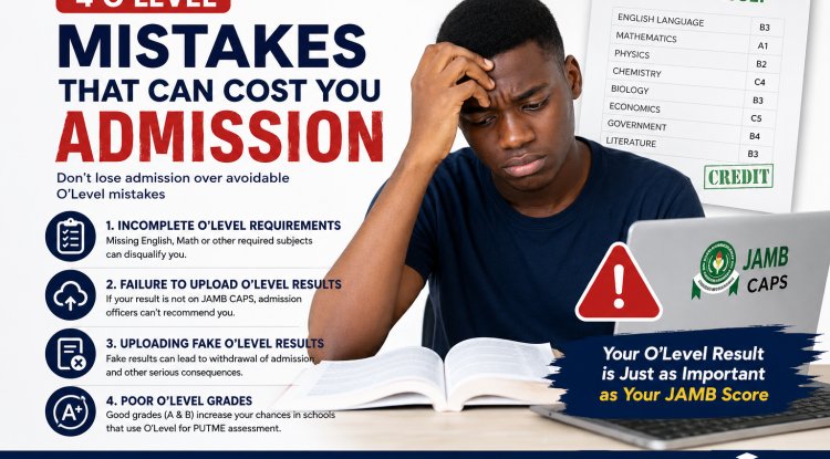 O'Level Mistakes That Can Cost You Admission in Nigeria
